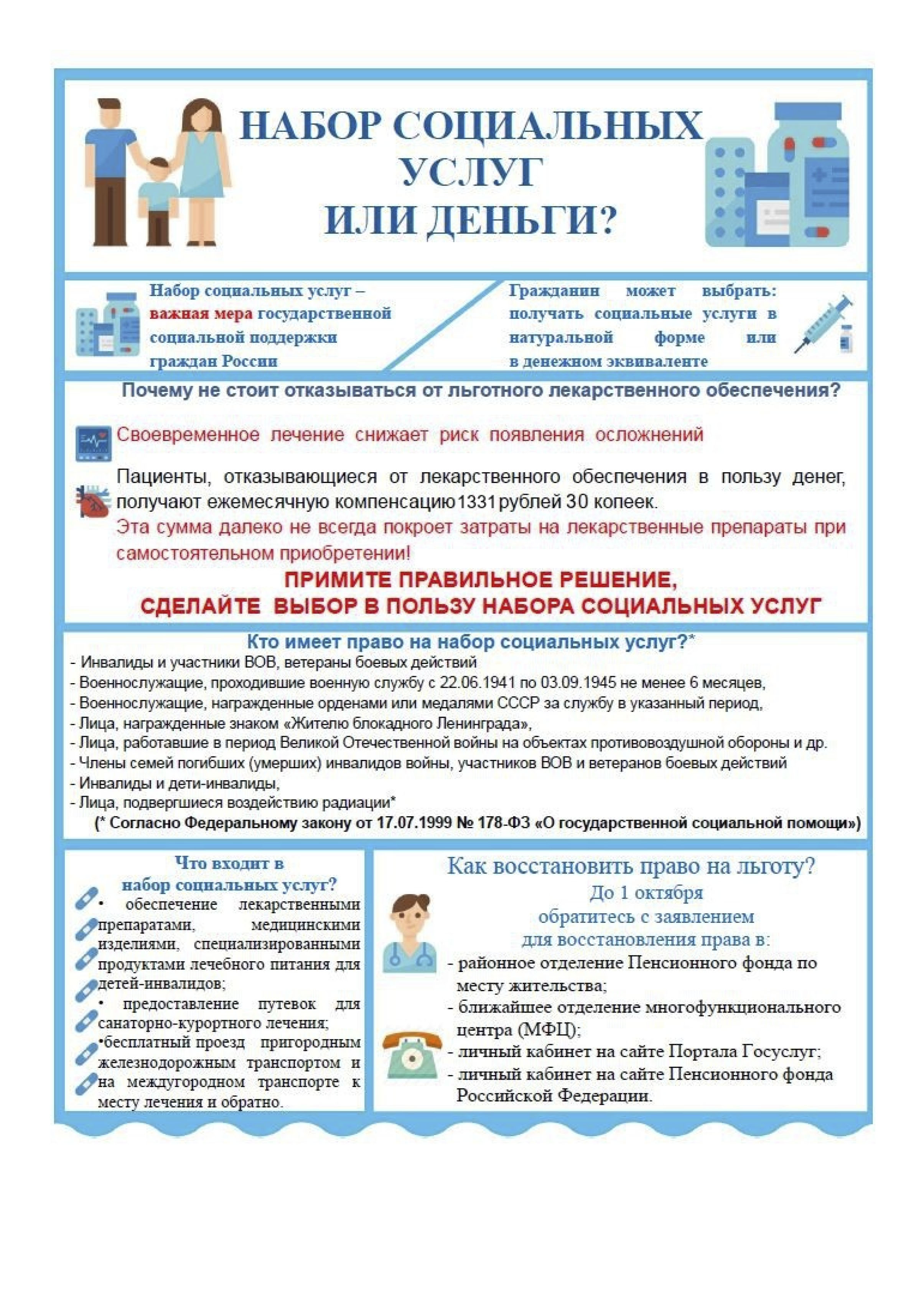 Набор социальных услуг или деньги?